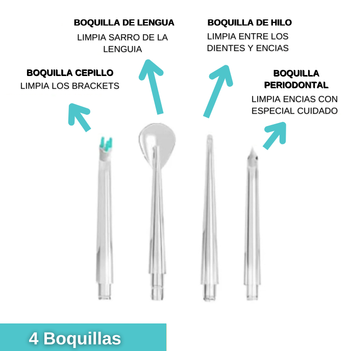Irrigador Bucal Limpieza Total